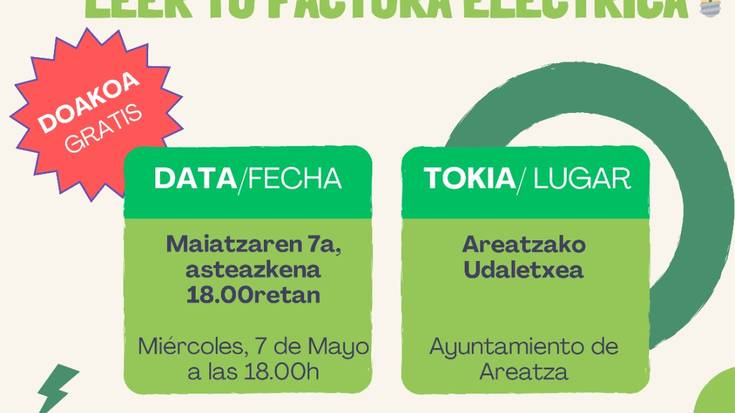 Faktura elektrikoaren tailerra
